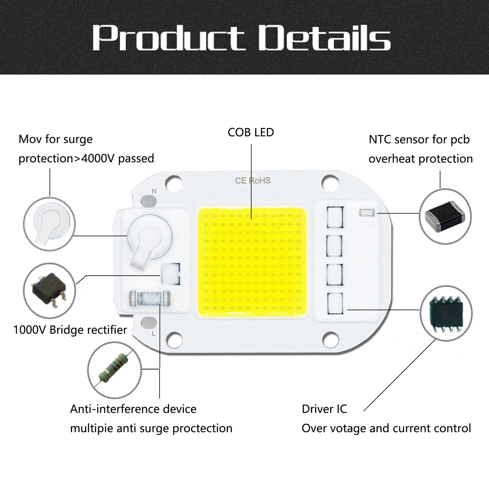 20W 30W 50W LED COB CHIP AC 220V 240V 5000lm White Light without Driving Plant Light Source Flood Chip Spot DIY