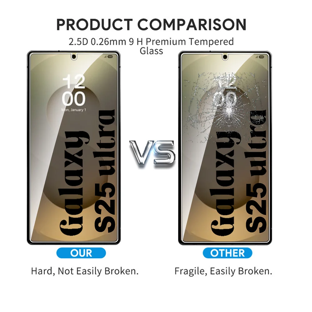8-in-1 Tempered Glass Screen & Camera Protector Set