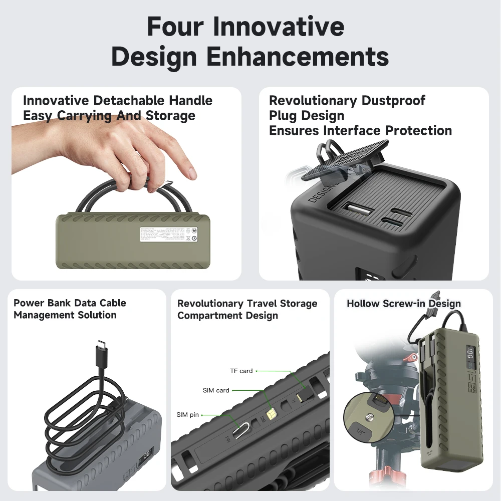 Power Bank Case For CUKTECH No.15se Outdoor Travel Bag Sim TF Card Eject Pin Storage Cable Organizer