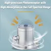 Total Solar Radiation Sensor Radiation Transmitter Monitors Meteorological oOutdoor Irradiance RS485 0-5V 0-10V 4-20MA Output 2