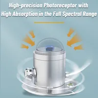 Total Solar Radiation Sensor Radiation Transmitter Monitors Meteorological oOutdoor Irradiance RS485 0-5V 0-10V 4-20MA Output 2