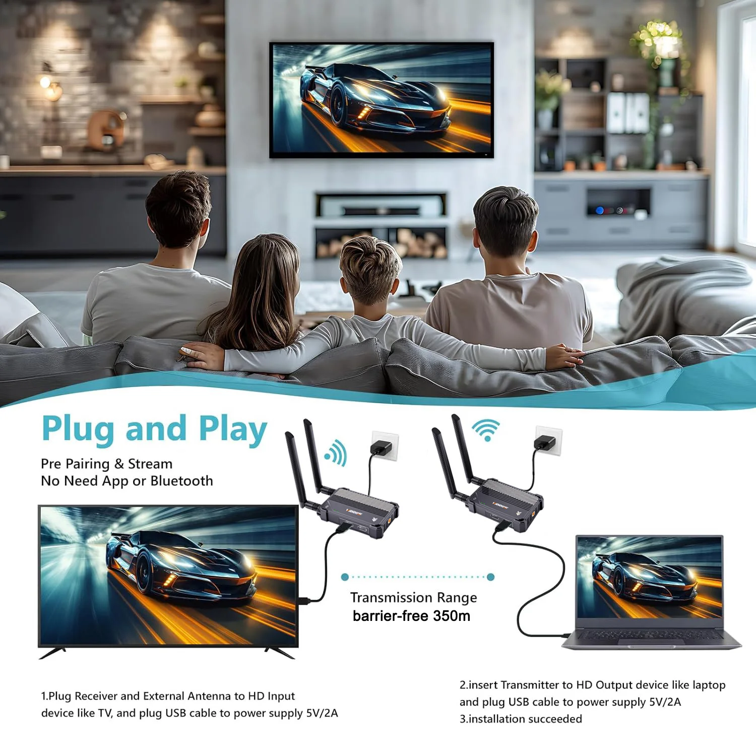 Transmetteur D'image Hdmi Sans Fil - Comparez Les Et Achetez Sur