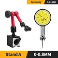 0.8mm and Stand A