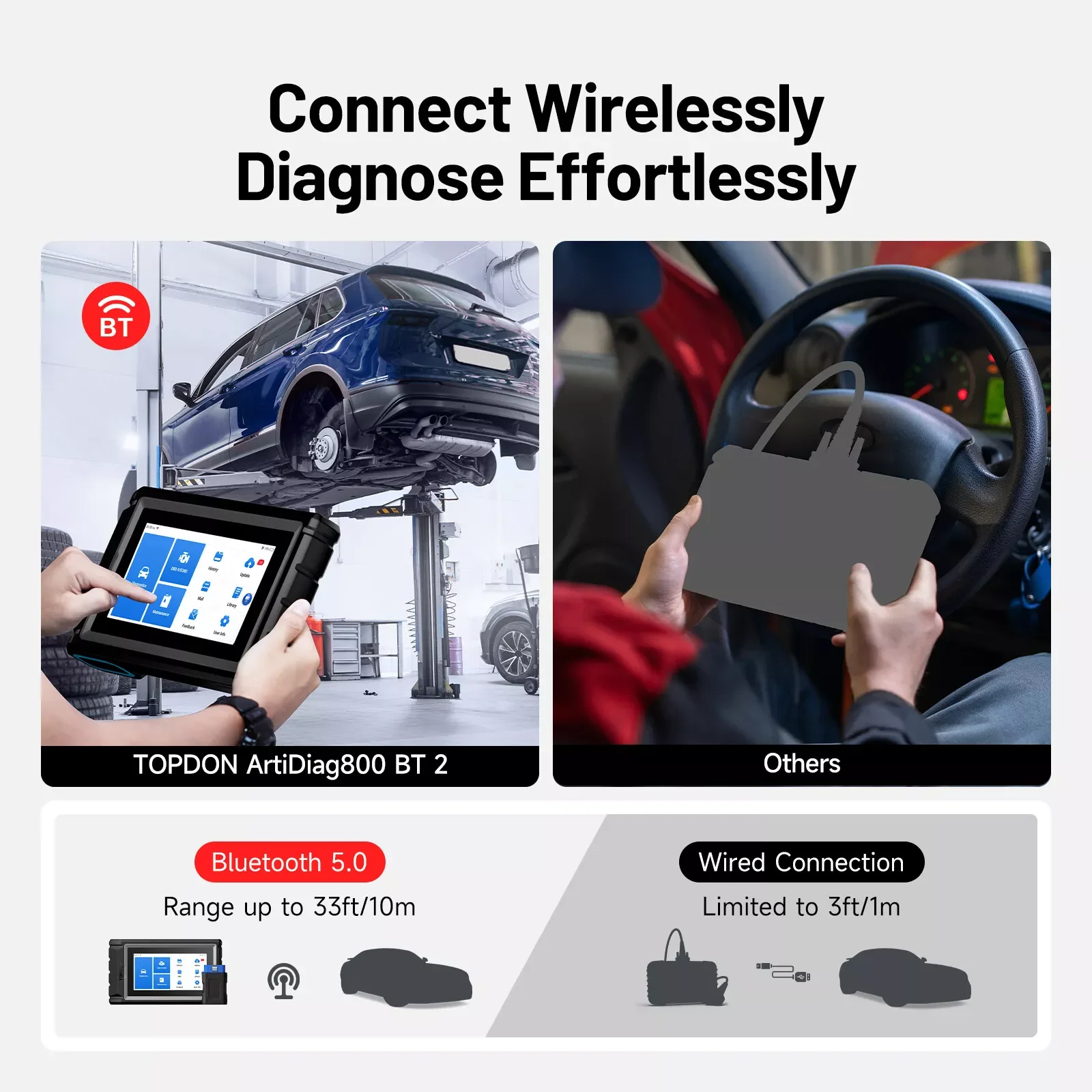 TOPDON Artidiag800 BT 2 OBD2 プロフェッショナル車診断ツール