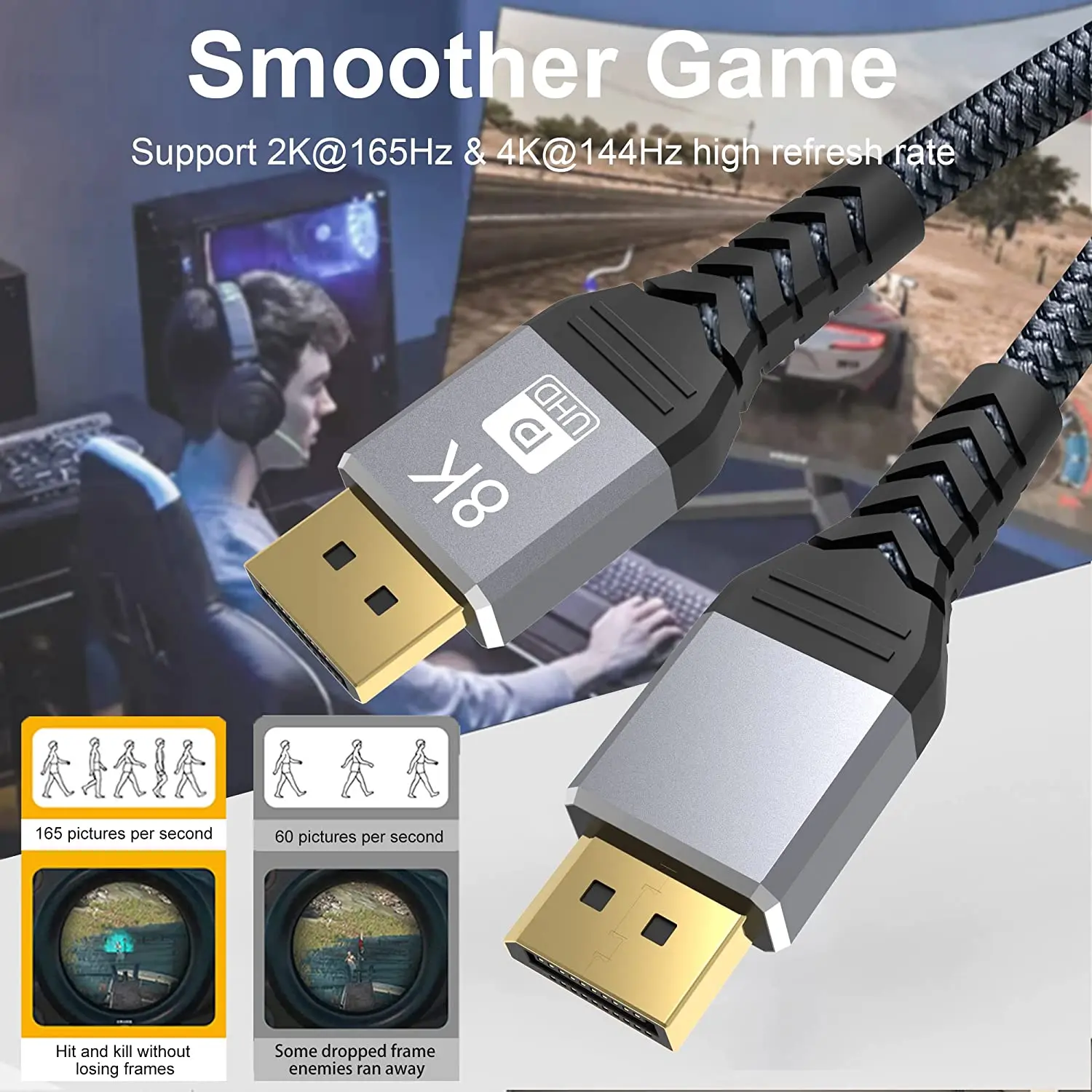 Ultra HD High-Speed DisplayPort Cable - 8K HDR Video & Audio for Gaming & Entertainment