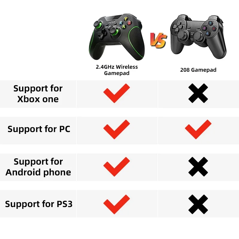 Data Frog-2.4G   е Ʈ ̽ƽ, Xbox One Ʈѷ PS3 ȵ̵ Ʈ  Win7/8/10 PC  е 