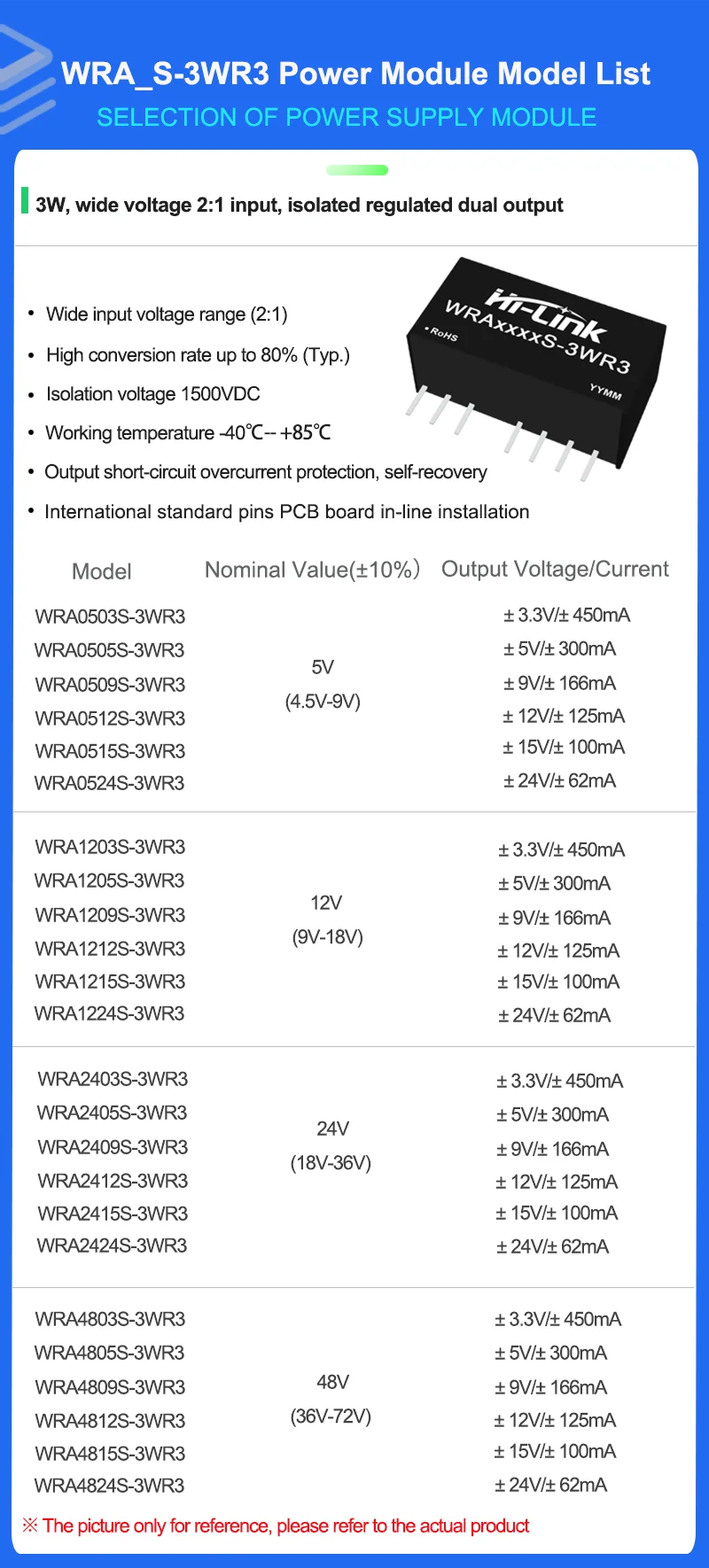 10pcs 하이링크 WRA1203S-3WR3 WRA1205S-3WR3 WRA1212S-3WR3 3W DC-DC 전원 모듈 12V 입력 3.3/5/9/12V 출력 산업용 등급