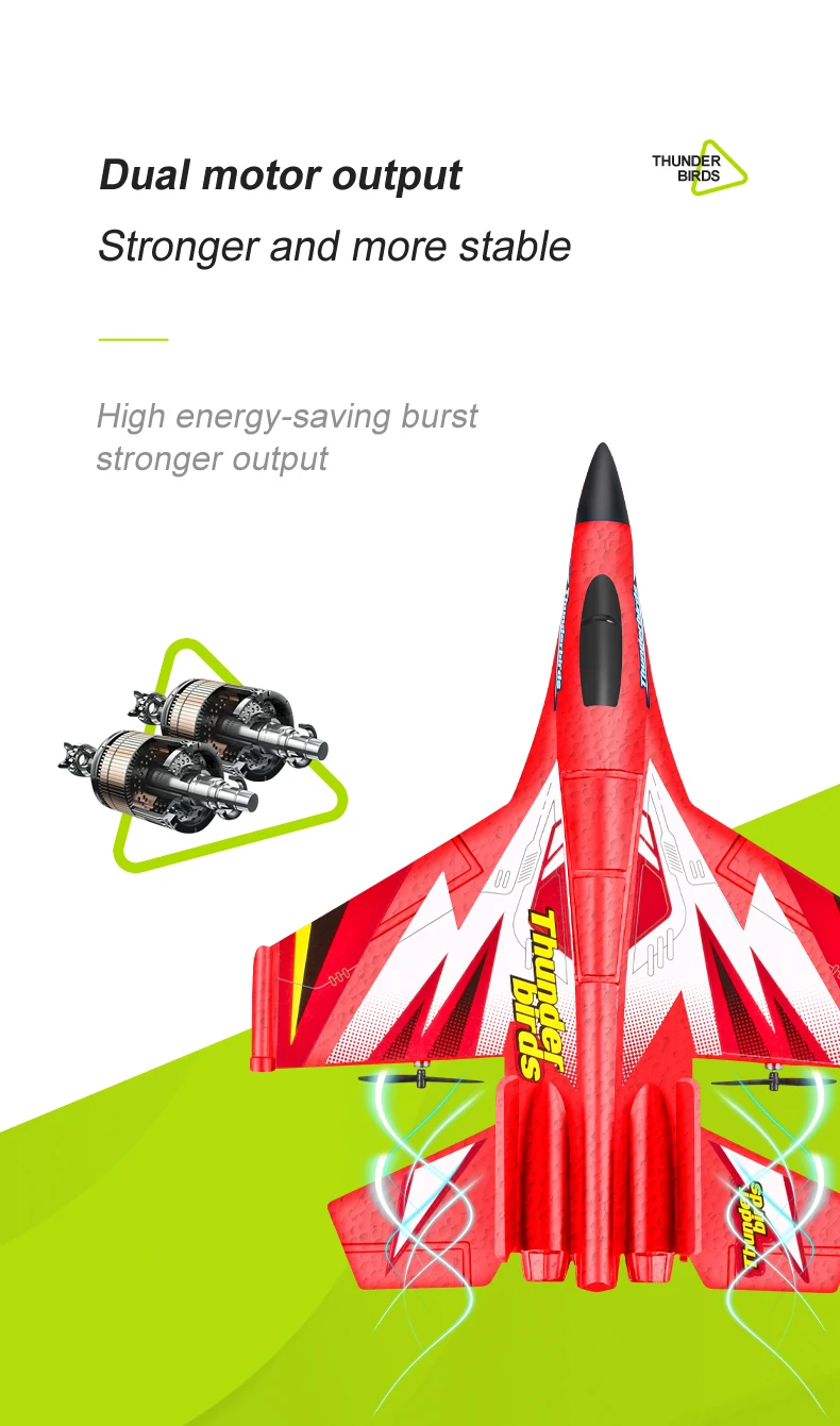 Couleur BU SU-27 Avion de Chasse Radiocommandé en Mousse pour Enfant
