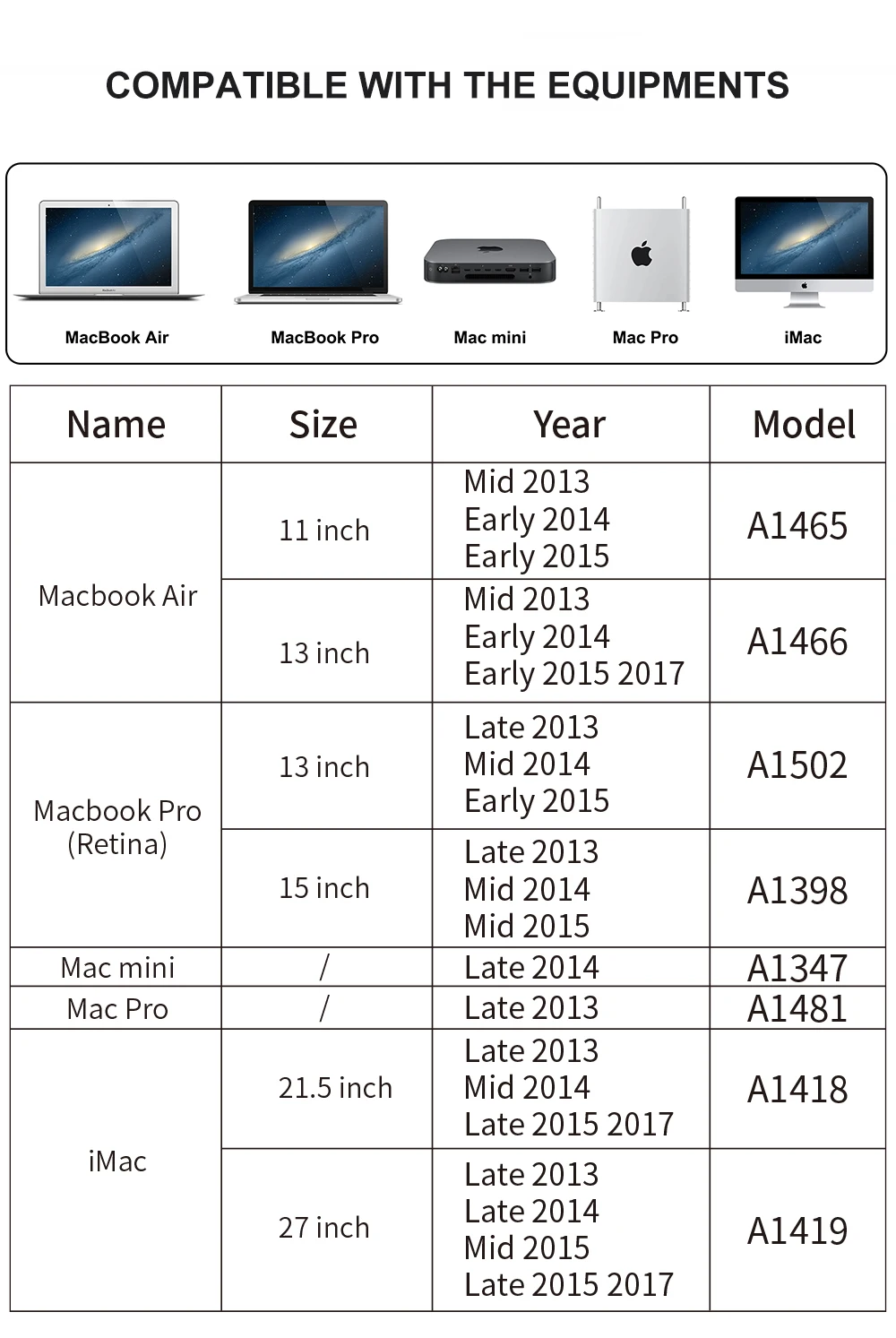 SSD Nvme para macbook air 2013, 2015,