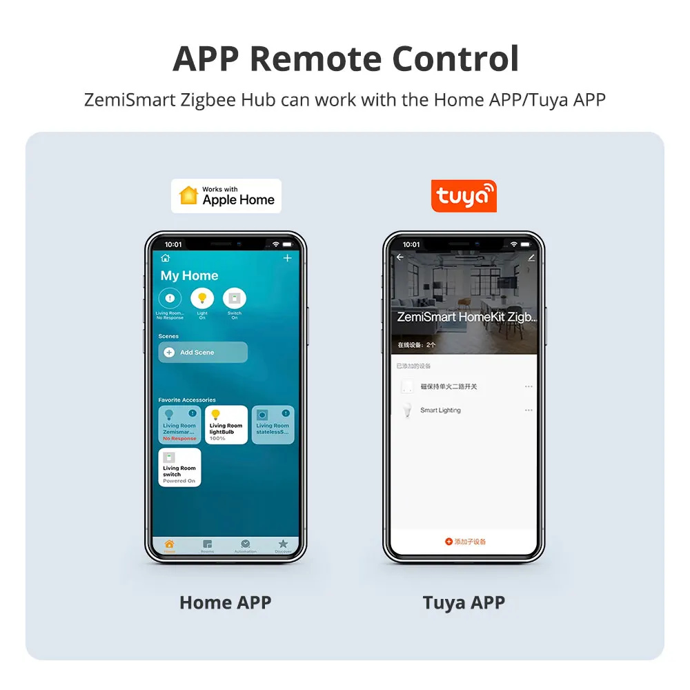 Zigbee Gateway Smart Gateway Zemismart Tuya Zigbee Gateway with Network Cable Socket Wired Connection Smart Life APP Remote Control Zigbee 3.0 Wired Hub