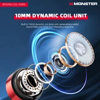 Monster AIRMARS SG03PRO Gaming Wireless Headphones Bluetooth 5.3 Heavy Bass Music Sport Neckband Headset HD Call Stereo Earphone - Image 5