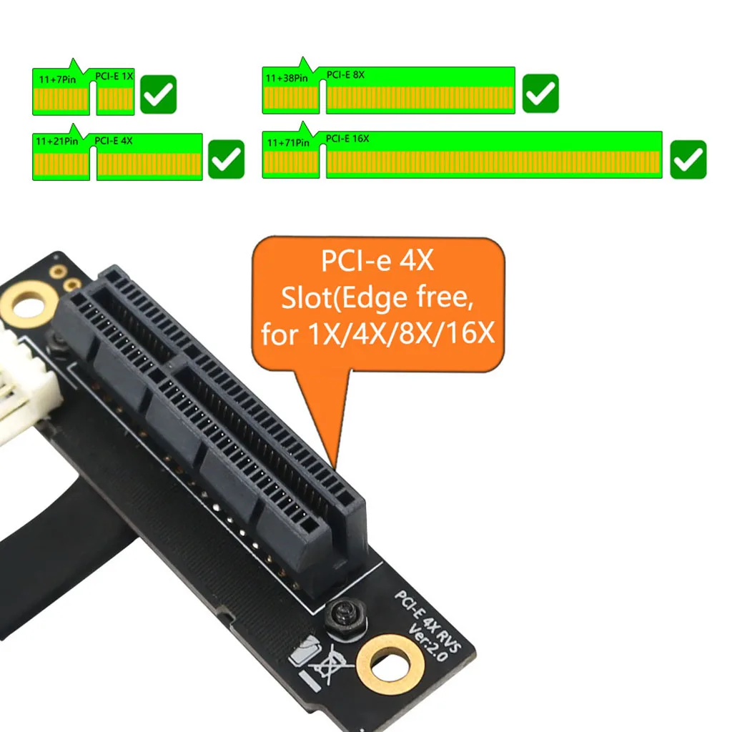 cabos e conectores de computador