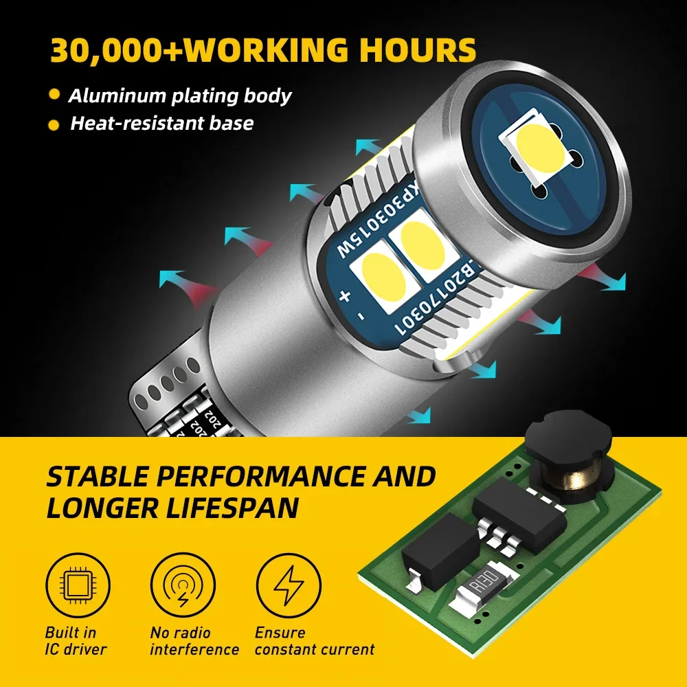 �޸������� ���� R Ŭ���� W251 V251 �� 2x LED ���� ����, 2006 2007 2008 2009 2010 2011 2012 2013 2014 Ŭ����� ���� �׼�����