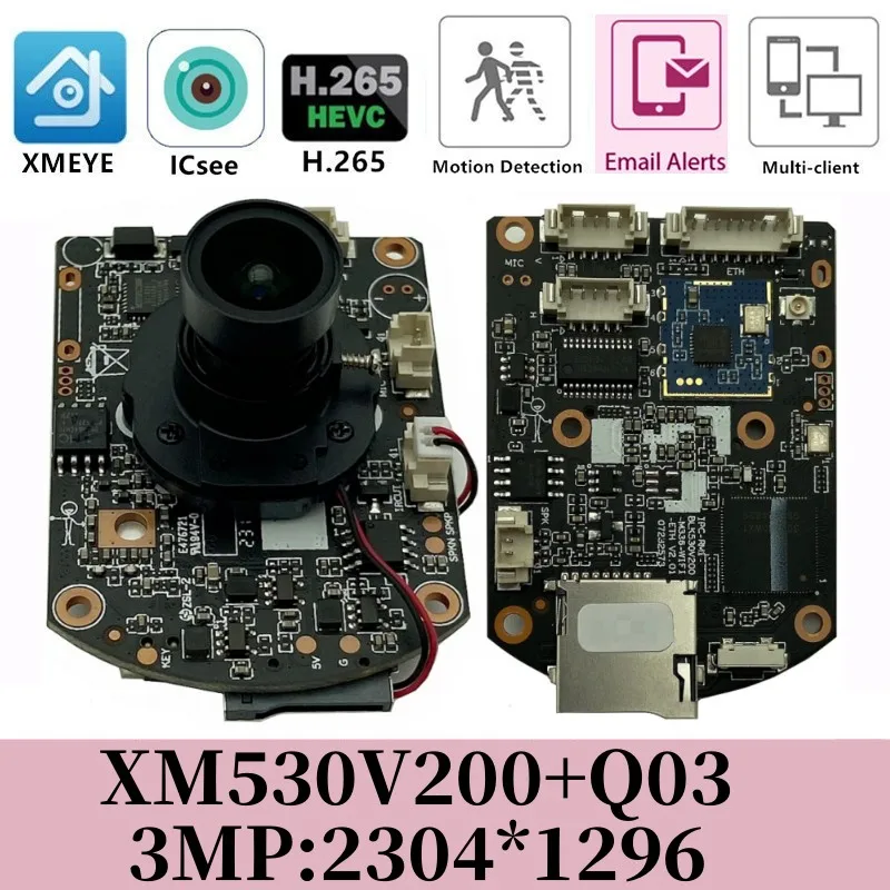 3MP
