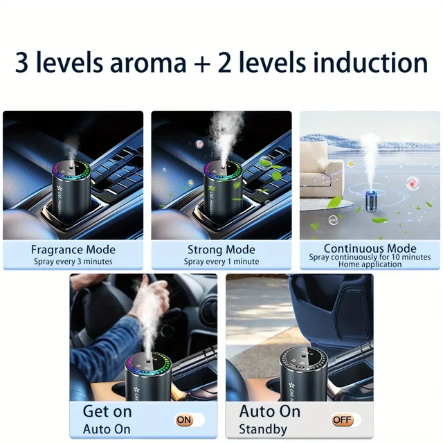 Car Aroma Diffuser with Perfume, Aromatherapy Oil Diffuser with Projective Star Light for Car Fragrance, Driving Induction Spray 5
