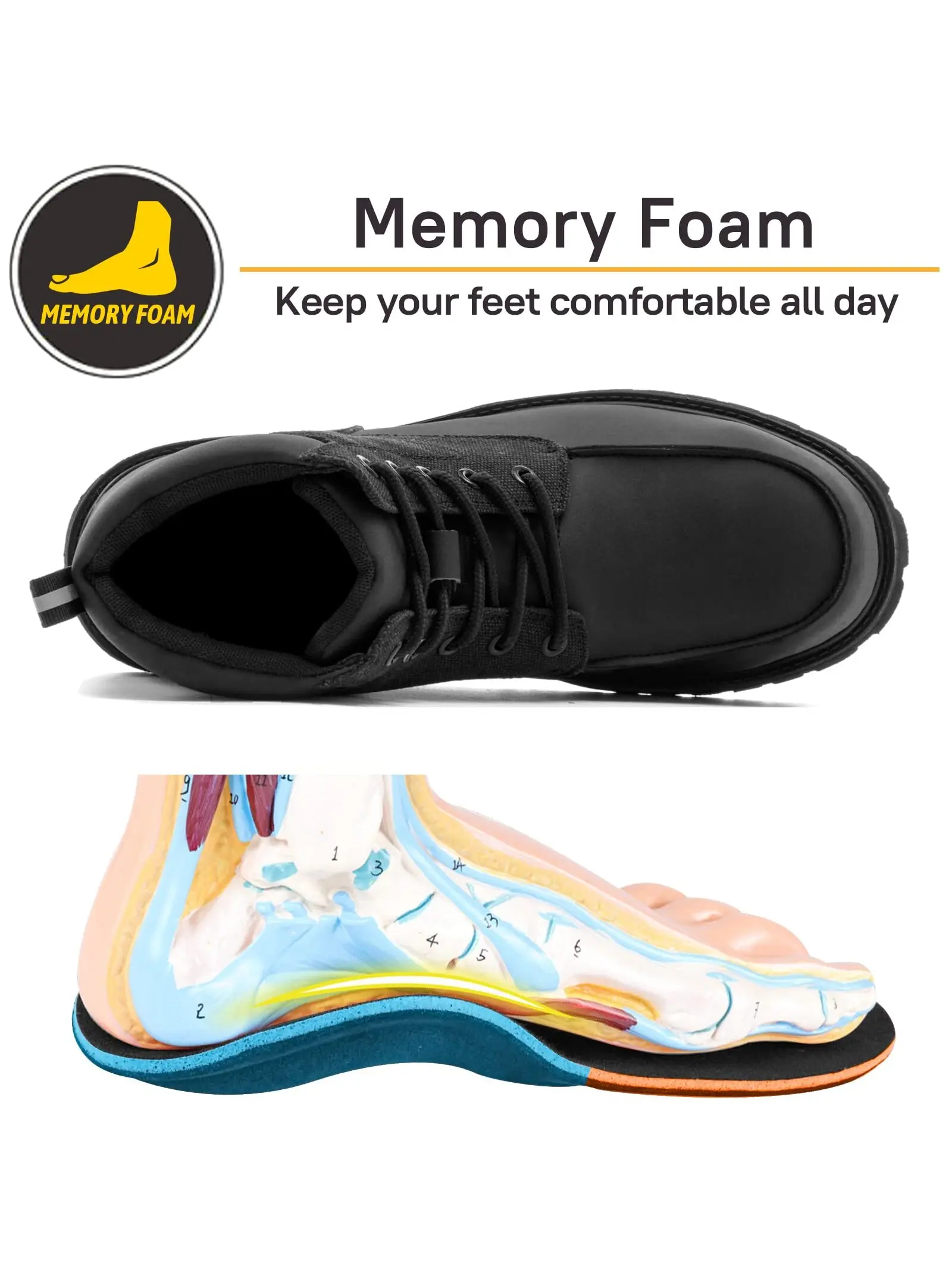 SUADEX Steel Toe Boots for Men Women Waterproof Indestructible Work Safety Boot Outdoor Protection Construction Shoes - Image 4