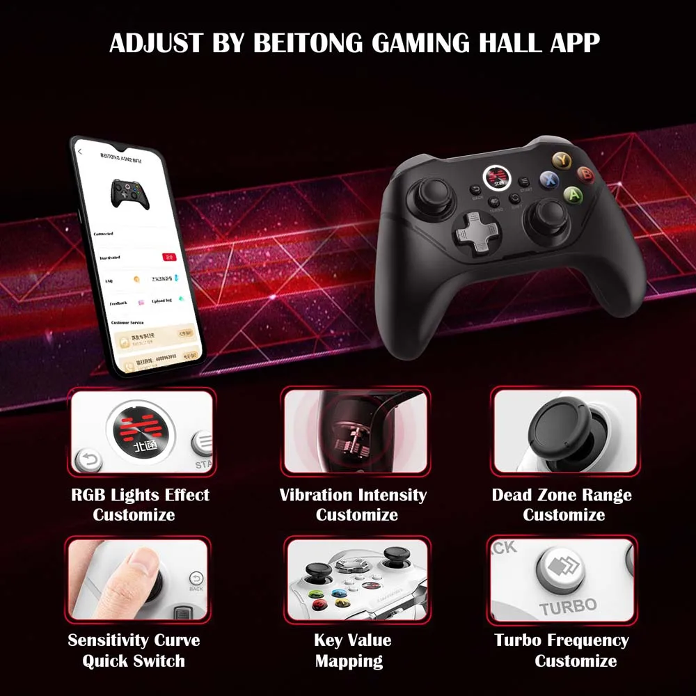 BEITONG Ƽ 2   Ʈѷ, ġ Ʈ OLED,  ũ α׷, PC  ̽ƽ,  ũ