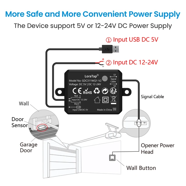 Tuya Smart Life Garage Door Opener Controller With Wireless Sensor Home Protection Google Assistant Alexa 5