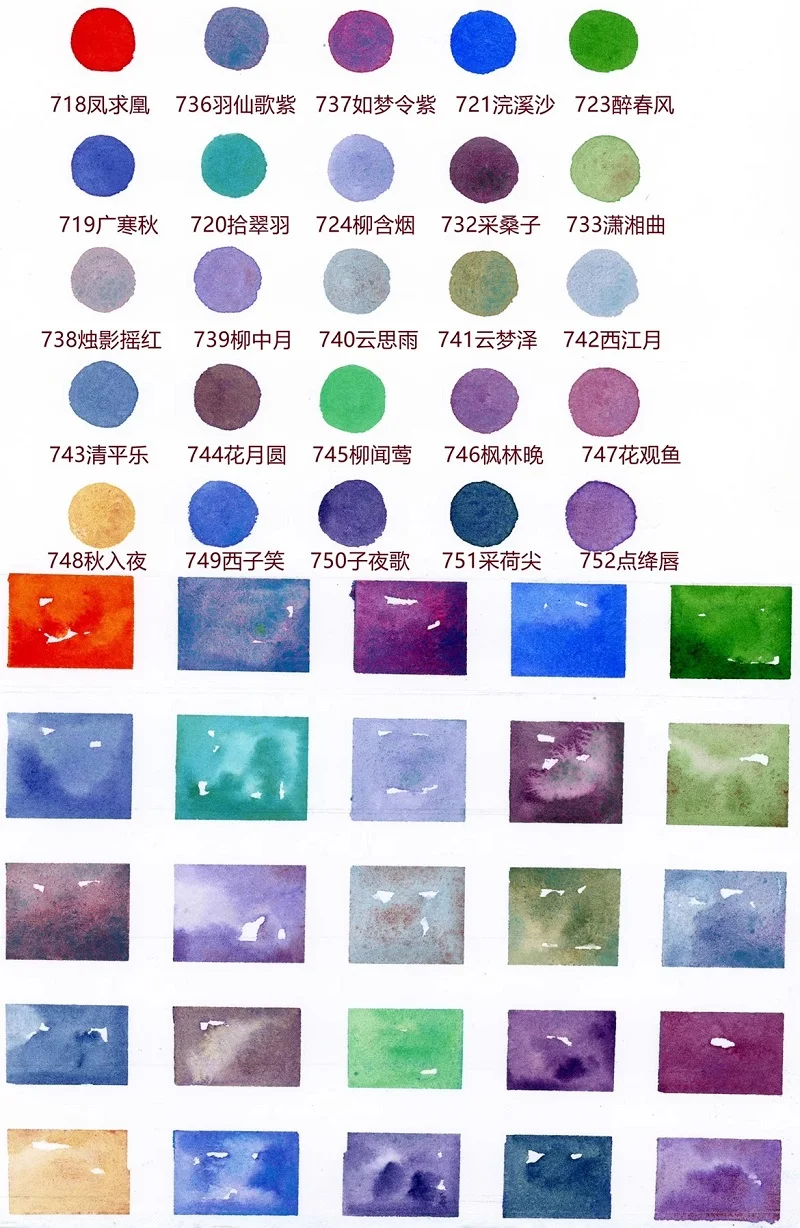 SUPERVISION New Layered Color Watercolor Pigments Mineral 25 Color Precipitation Acuarela 0.5ml 1ml 2ml Beginner Art Supplies