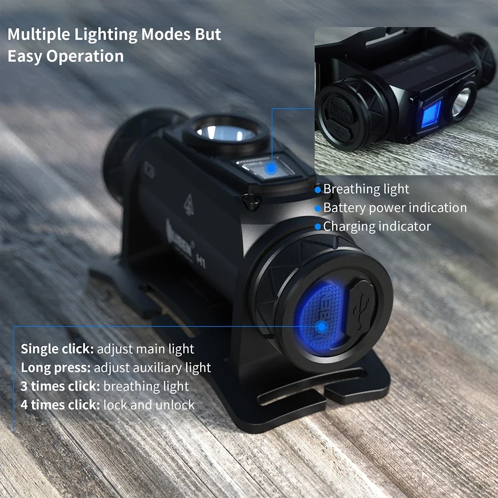 Head Flashlight WUBEN H1 Headlamp Rechargeable High-Powerful 1200Lumens P8 LED With 2600mAH Battery Lightweight For Runing Fishing