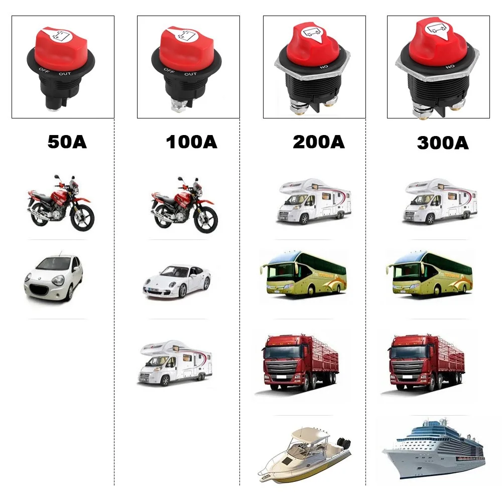 Рисунок 4 - Выключатель для автомобильного аккумулятора
