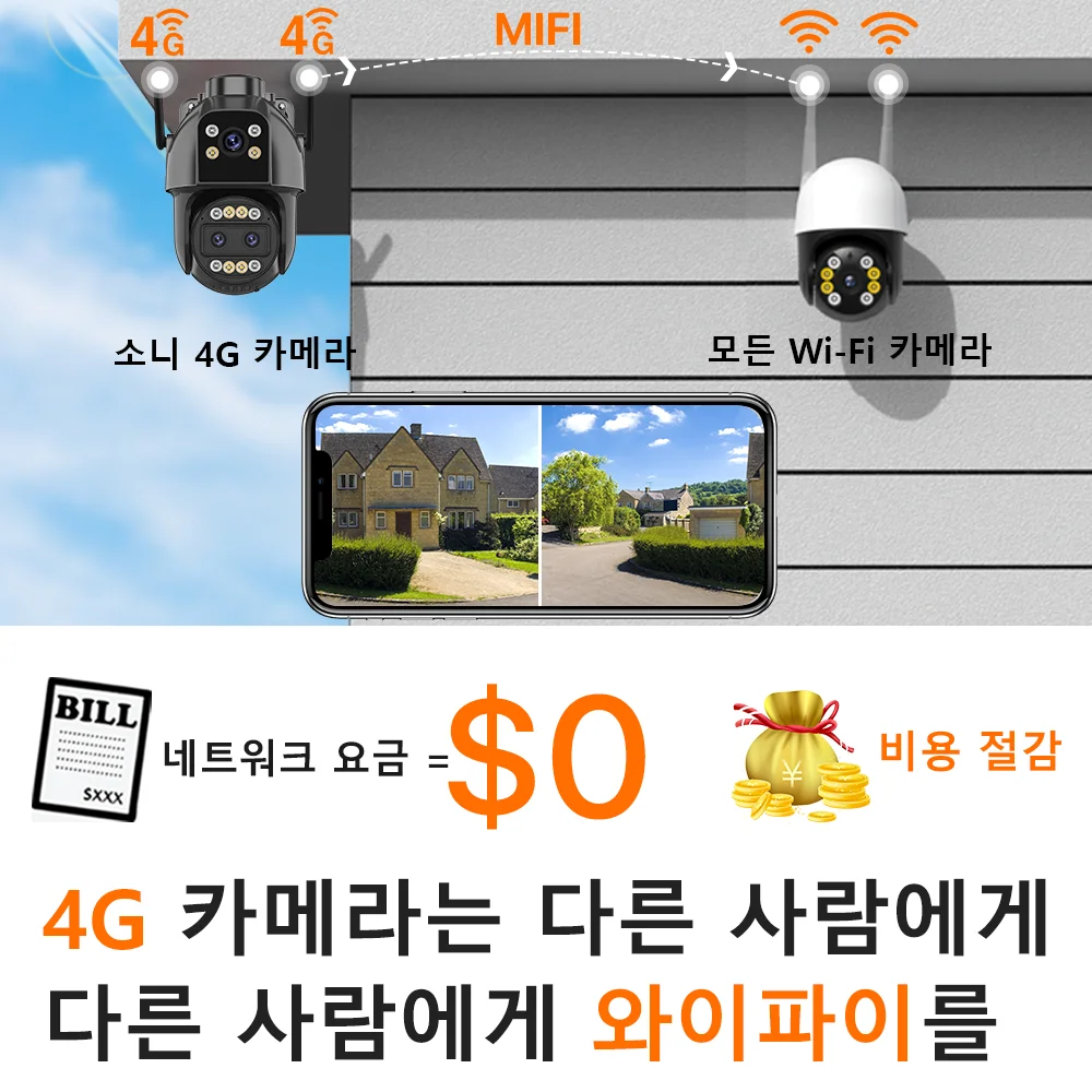 4K 8MP HD 4G SIM ī PTZ ī޶, 10X  3   ũ  ī޶, 2K ڵ    Camhi Pro
