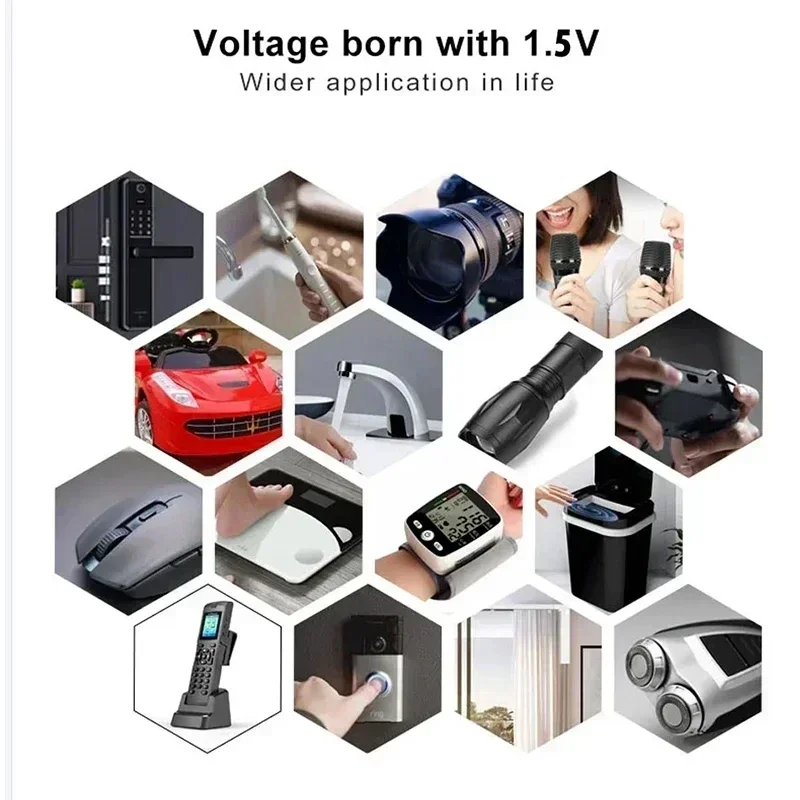 dsc-products