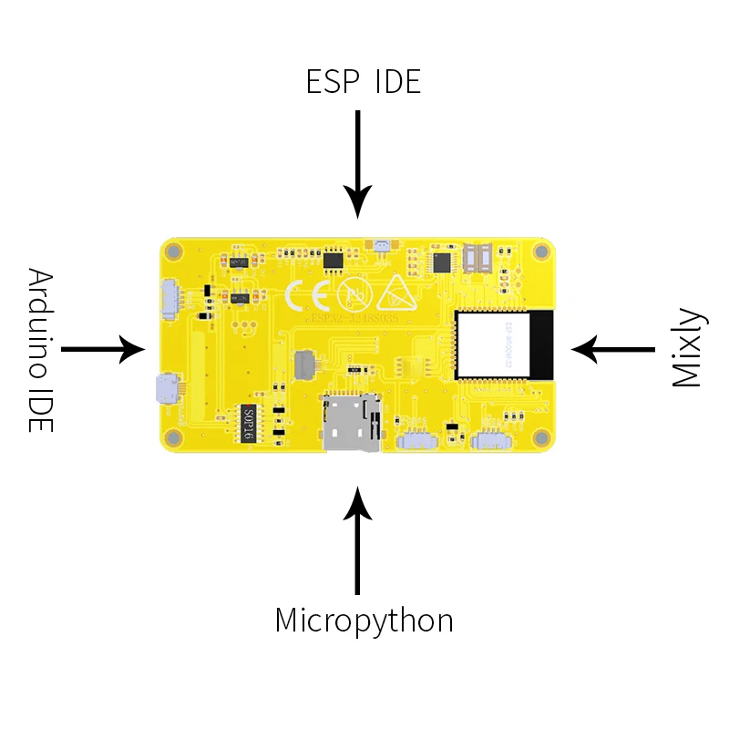 Макетная плата ESP32 3248s035, 320*480, 3,5 дюймов, умный ЖК-экран, Arduino LVGL, Wi-Fi и Bluetooth, TFT-модуль, емкостный сенсорный (art.: 3920c2bb72ec2) - 3920c2bb72ec2