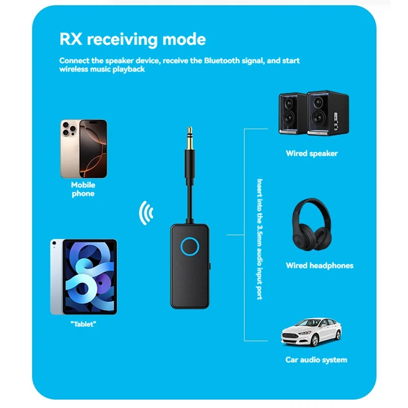A32T-TV PC 스피커 자동차 오디오 2 In 1 Bluetooth 5.4 수신기 송신기 3.5Mm AUX 잭 무선 오디오 어댑터