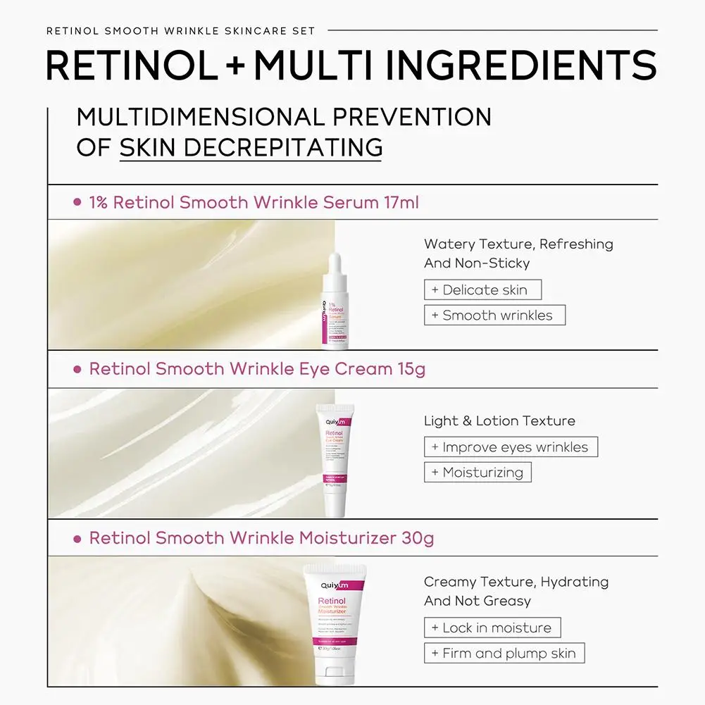 Retinol Smooth Wrinkle Skincare Set Moisturizing Firming Facial Skincare Routine Kit - Retinol Serum-Face Moisturizer-Eye Cream 5