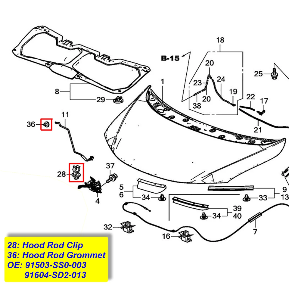 Motorkap Prop Rod Clip & Steun Staaf Grommet Set Van 3 - Compatibel Met Honda Accord, Civic, Odyssey En Meer