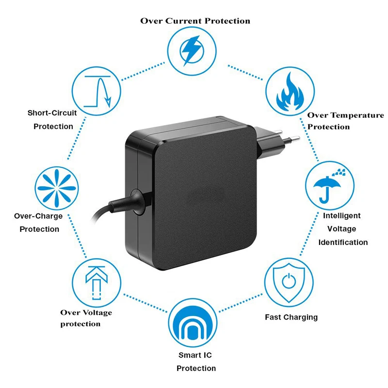 90W USB C laptop charger Type C Power Delivery PD Wall Charger 87W for MacBook Pro Air HP Dell ASUS Lenovo Ipad Pro EU Plug
