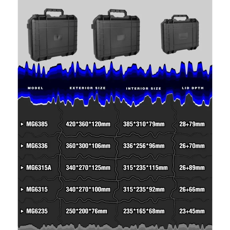 ABS Tool Box Plastic Safety Equipment Instrument Case Portable Dry Tool Box Impact Resistant Tool Case with Pre-cut Foam Box 5