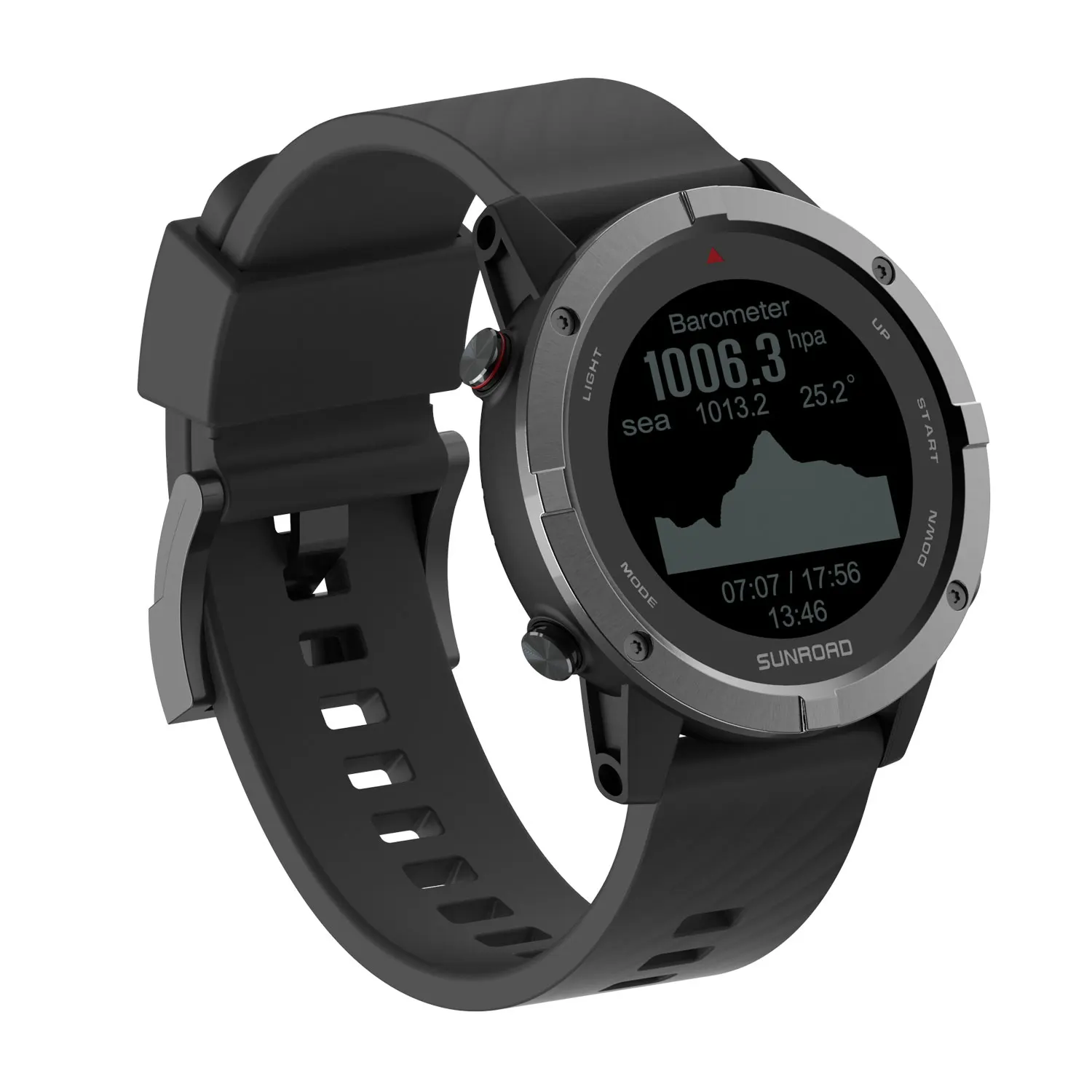 Sunroad  GPS Ʈ ġ, ߿  ̺ , ɹڼ bp,  GPS ð, T3 10ATM