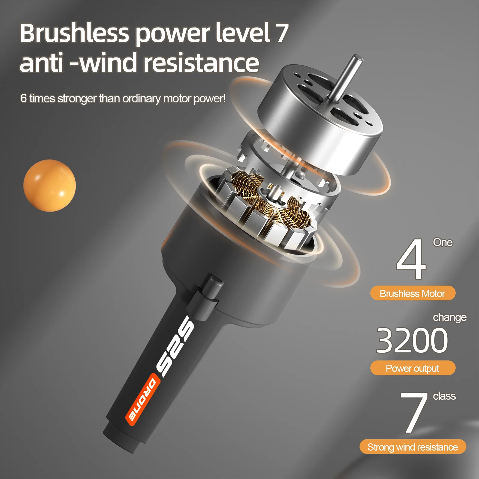 S2S ̴  4k  8K HD ī޶ , 25  ֹ ȸ, 귯ø ̽  RC ,  峭, ǰ