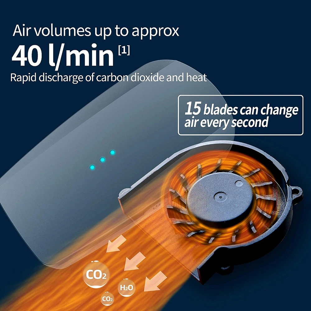 Détail du ventilateur rechargeable sur masque FFP2/FFP3, bouton marche/arrêt et indicateur LED