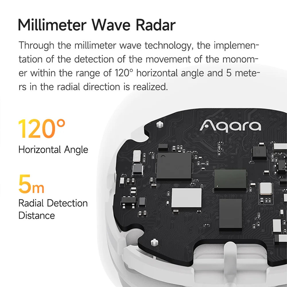 Human Presence Sensor Detector
