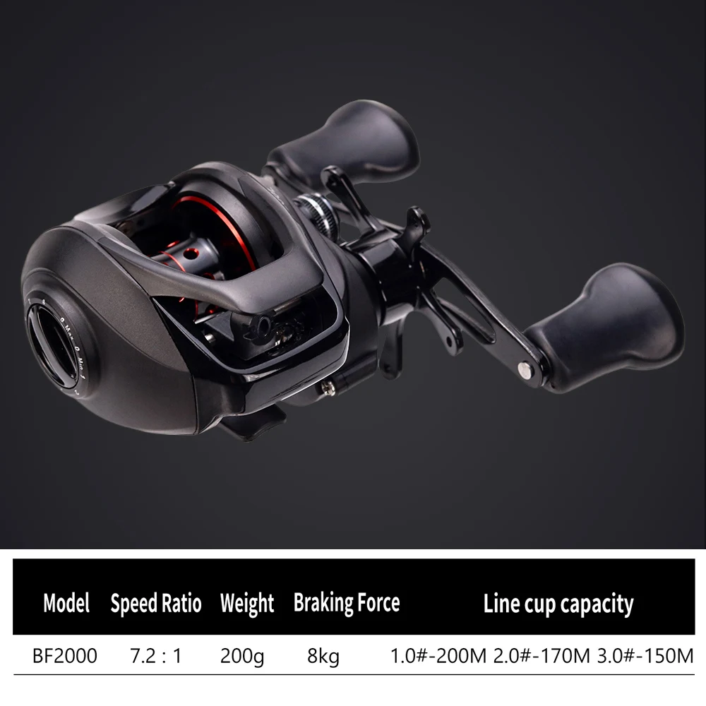 2022 New 8kg Max Drag Fishing Reel Professional Ultra Light 7.2:1 Gear