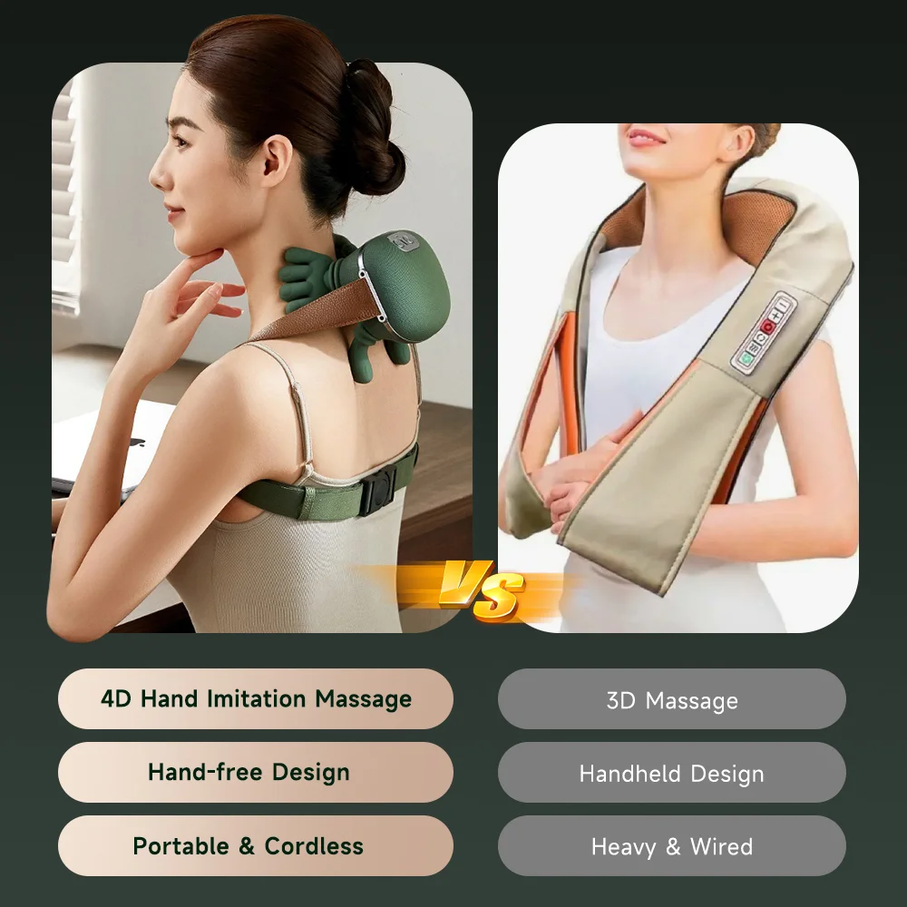 Neck Shoulder Massager Deep Tissue Shiatsu Back Cervical Massage