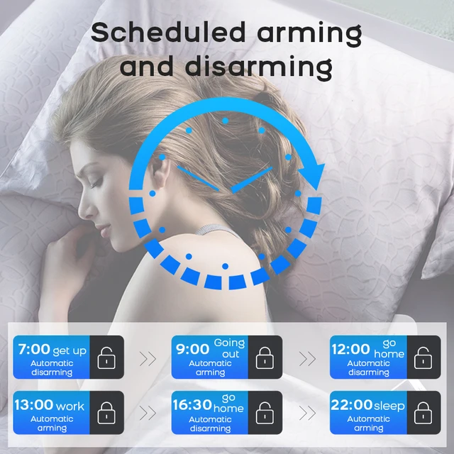 PGST 2G GSM WiFi Security Protection Alexa Tuya Smart Life Home Automation Motion Door Magnetic Sensor Alarm Security System Kit 5