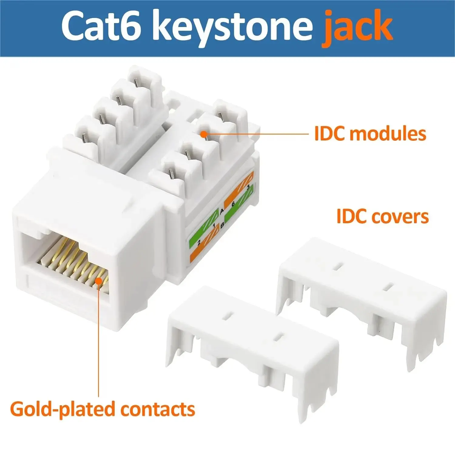 Punch Down Network Jack 10-Pack) [UL Listed] - Ethernet Wall Jack ...