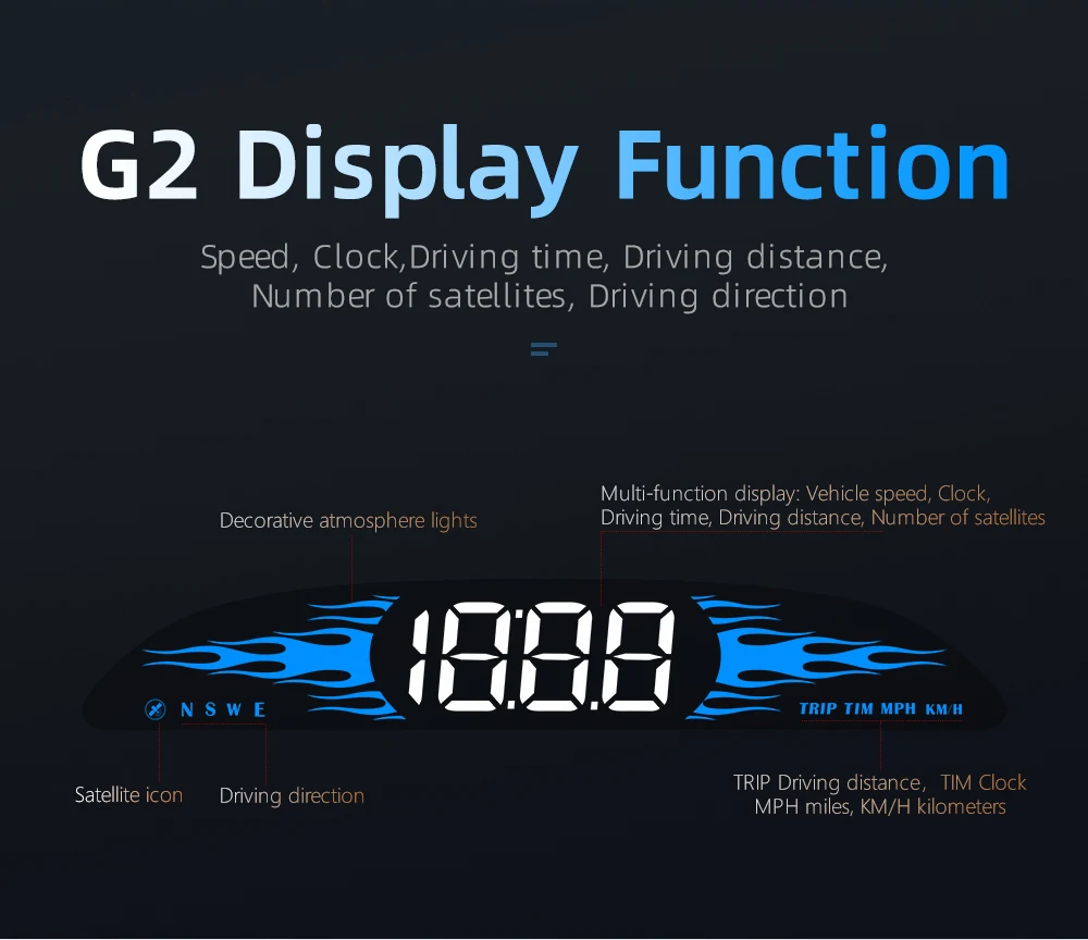 G2 B2 Head Up Display GPS / OBD Multifunctional Smart Car HUD Digital Speedomete