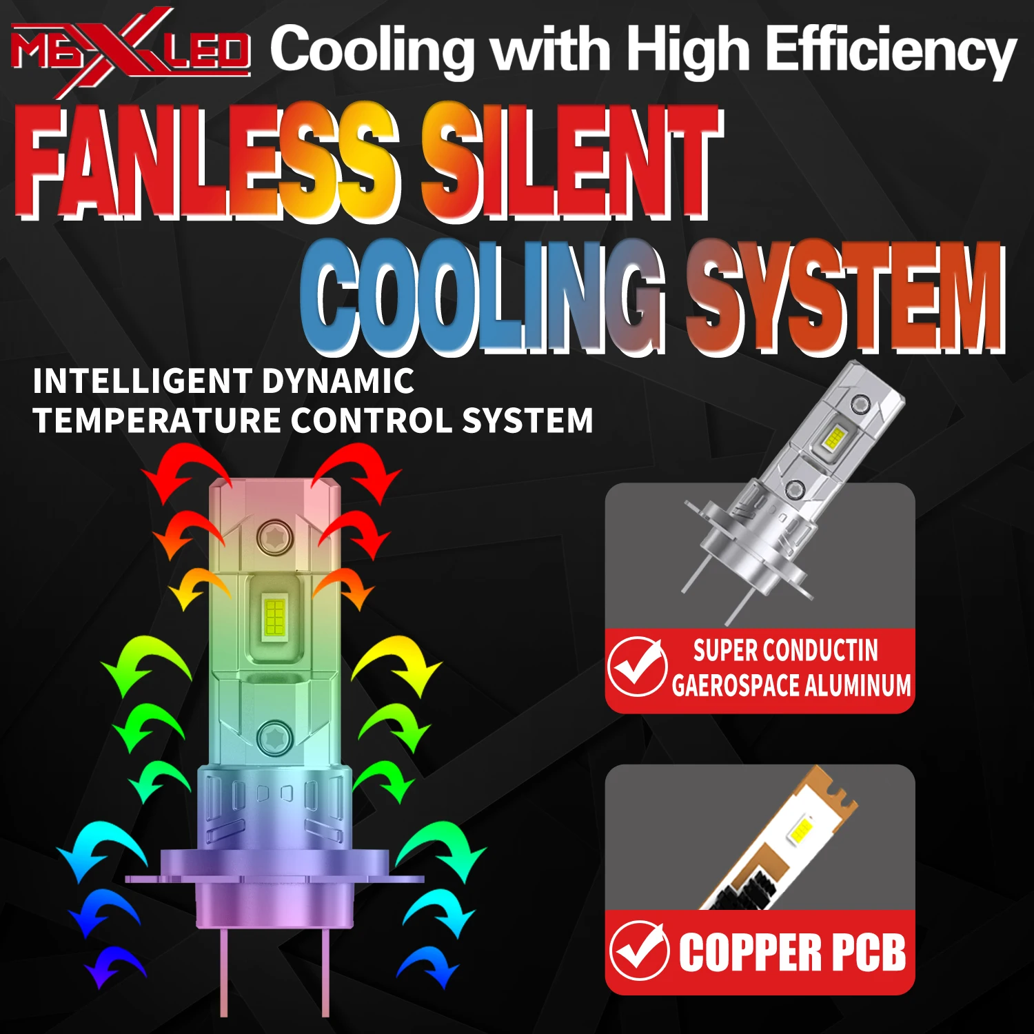 2개입 H7 PX26D LED 라이트 캔버스 화이트 자동차 헤드라이트 전구 차량 주행용 자동 안개등 12V 포드 몬데오 Mk4 20072015용