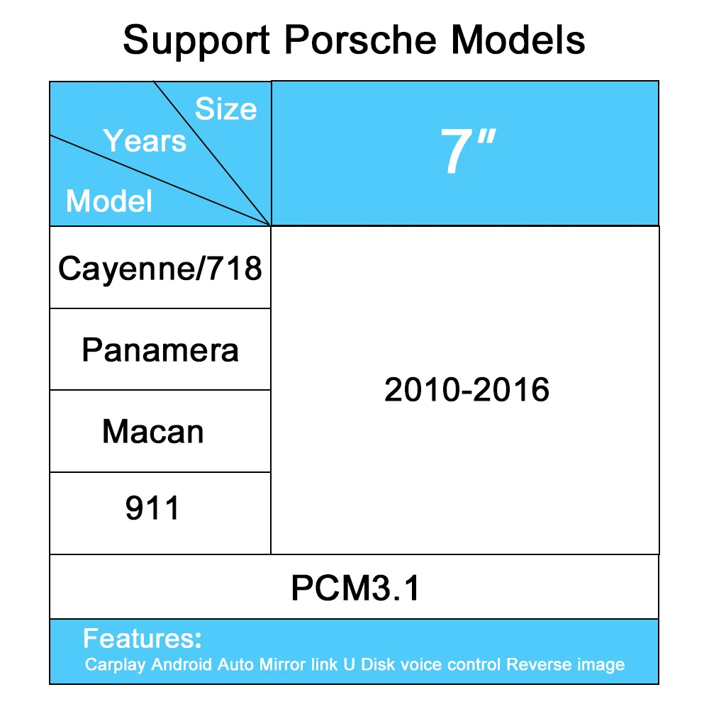 Беспроводная модель Apple Carplay для Porsche Panamera cayan Macan Boxster 911 718 PCM 3,1 (art.: 3920bf3754c6e) - 3920bf3754c6e