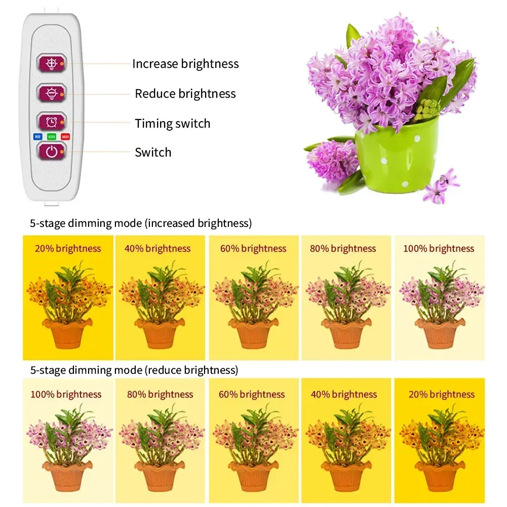 LED Grow Light Strips - Full Spectrum Dimmable USB Phyto Lamp with Timer
