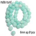 Type4-6mm Matte
