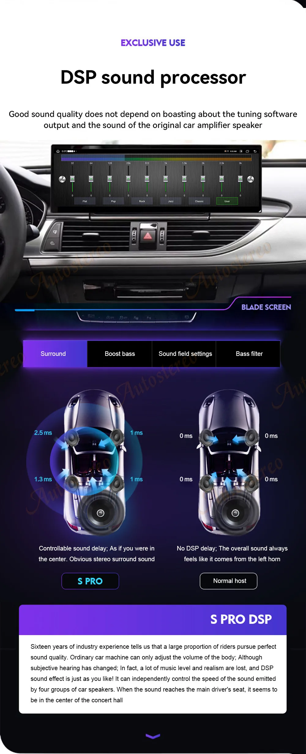 Carplay 14.9 Android 14 For Audi A6 A7 S6 S7 2012-2018 Car GPS Navigation Multim