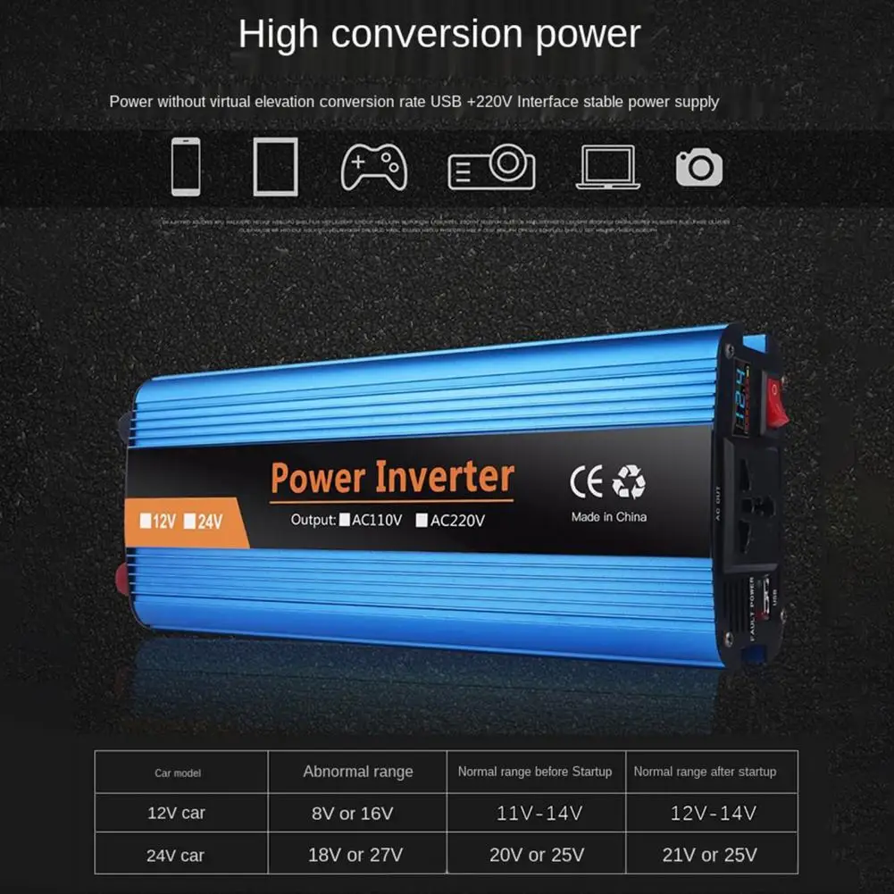 portable-power-inverter-12-24-48-60v-to-220v-pure-sine-wave-1600w-car-pure-sinus-wave-converter-home-transformer-inverter