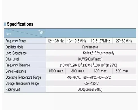 10PCS/LO 3225 20MHZ 20.000M 20PF 3.2X2.5MM 4P 패시브 수정 발진기
