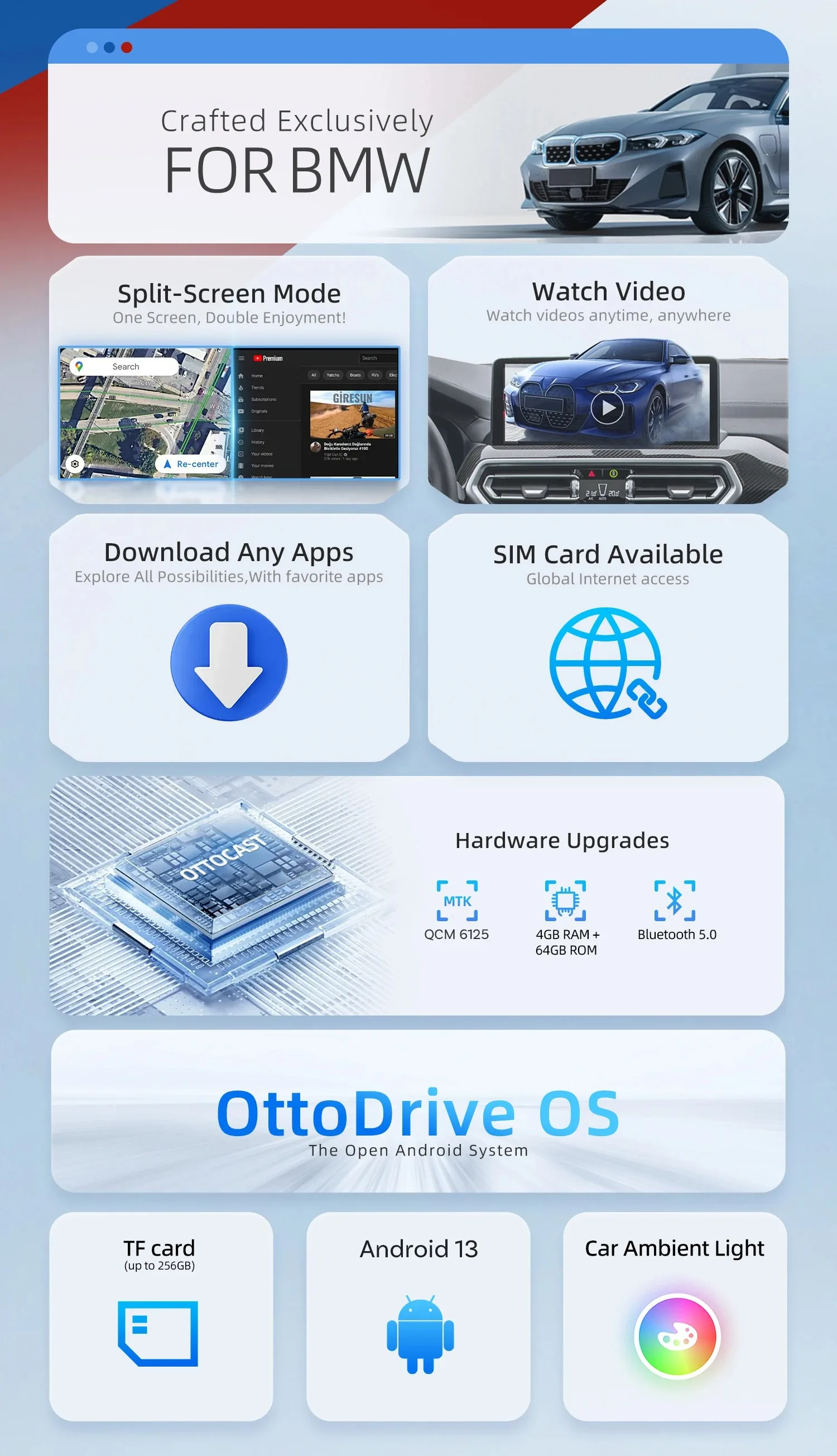 OTTOAIBOX i3 Android 13 AI Box Wireless TV Box Support for